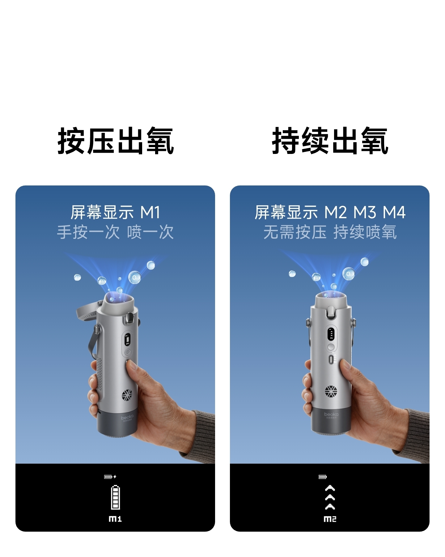 20260810142033139.jpg 续氧杯DAY2-8@2x.jpg